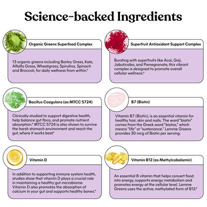 Lenust Greens Gummies