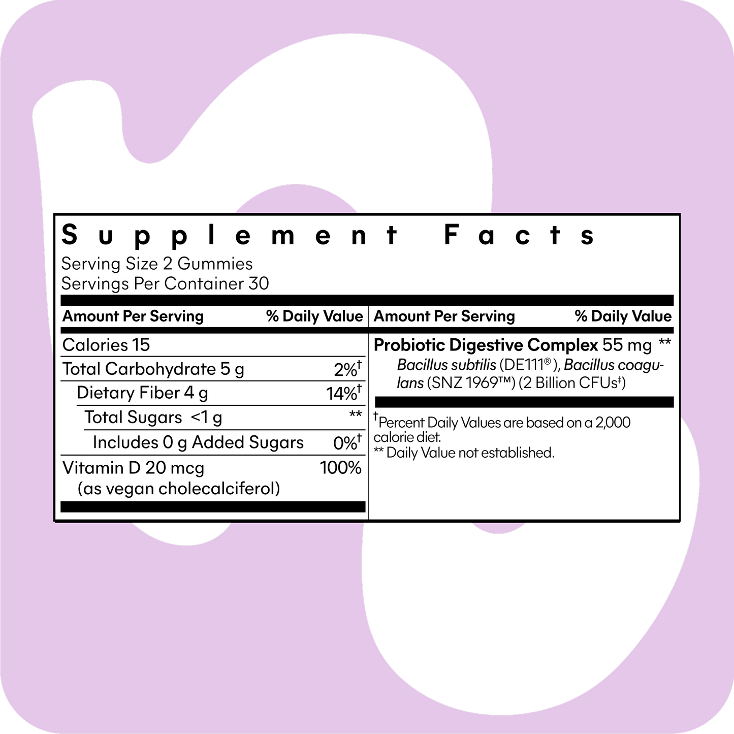 Lenust NO. 2 Gummies