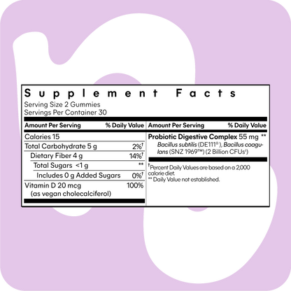 Lenust NO. 2 Gummies